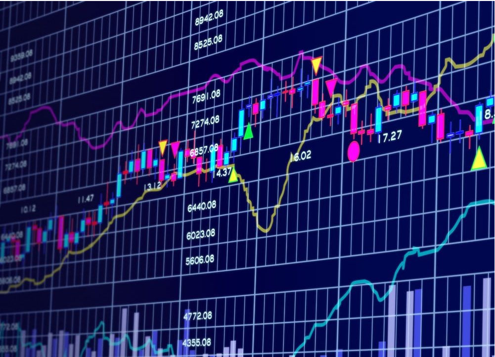 股指期貨開戶 券商6月金股最高上漲22%，7月金股重磅出爐